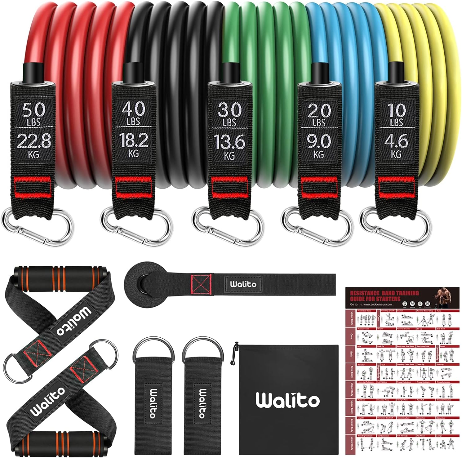Pack Bande de résistance 150lbs-250lbs